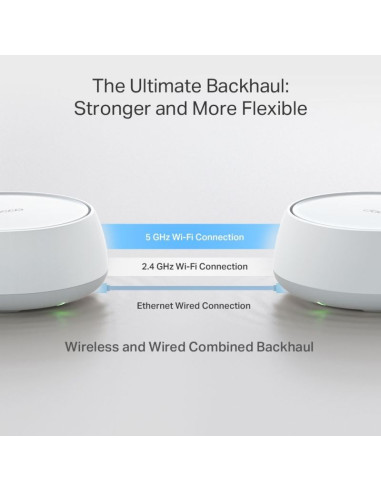 Tp-link deco be25(3-pack) siatkowy system wi-fi dual-band (2.4 ghz/5 ghz) wi-fi 7 (802.11be) biały 2 wewnętrzny