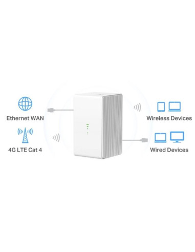 Router mercusys mb110-4g 4g lte