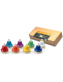 Stagg tb set - tick bell dzwonki naciskane