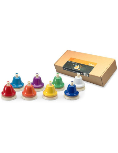Stagg tb set - tick bell dzwonki naciskane