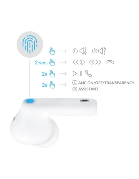 Słuchawki 3mk lifepods douszne bezprzewodowe bluetooth 5.3 anc - białe