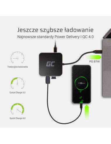 Green cell adapter, przejściówka hub usb-c 6w1