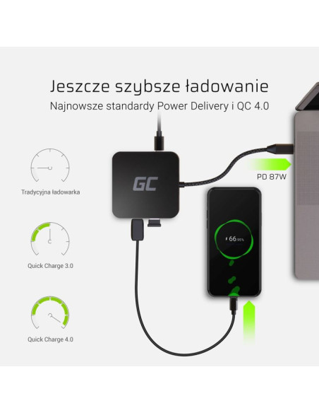 Green cell adapter, przejściówka hub usb-c 6w1