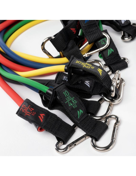 Expander resistant set