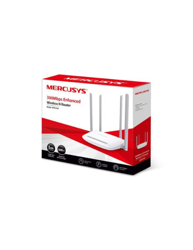 Router mercusys mw325r