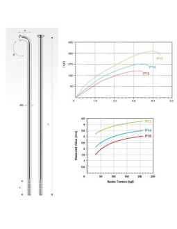 Pillar szprycha p14 nierdzewna czarna 266 mm