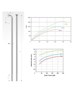 Pillar szprycha p14 nierdz. srebr. 266 mm op.18szt