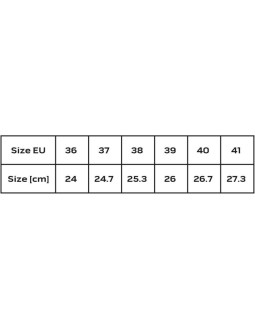 Neo tools 82-540-38 obuwie ochronne 2