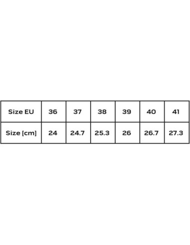 Neo tools 82-540-38 obuwie ochronne