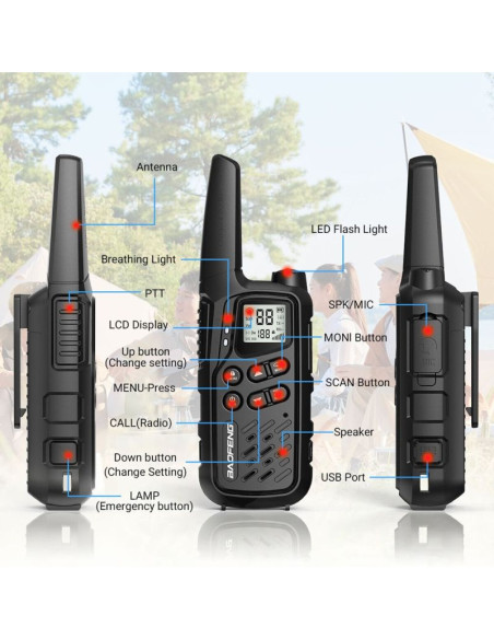 Krótkofalówka baofeng bf-t25e czarna, 2 sztuki