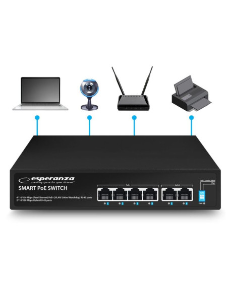 Esperanza switch 6-portowy poe 10/100m 60w spinner ens105