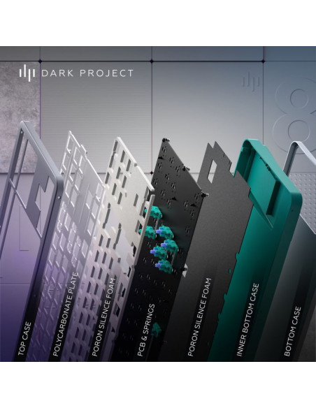 Dark project alu daylight klawiatura
