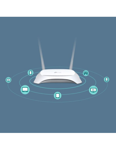 Tp-link tl-mr3420 router bezprzewodowy fast ethernet jedna częstotliwości (2,4 ghz) czarny, biały