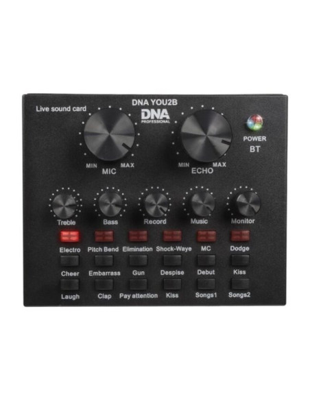 Dna you2b - zestaw mikrofon interfejs audio, statyw
