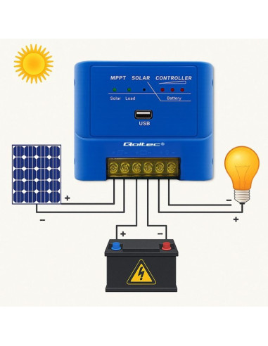 Qoltec regulator ładowania mppt 15a do zasilania odbiorników dc i ładowania akumulatorów 12v/24v | lifepo4