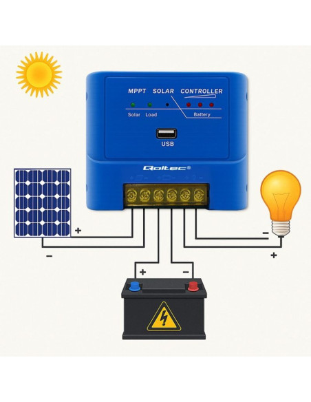 Qoltec regulator ładowania mppt 15a do zasilania odbiorników dc i ładowania akumulatorów 12v/24v | lifepo4