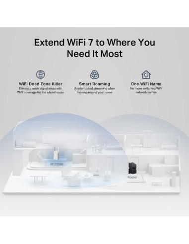 Repeater tp-link re235be
