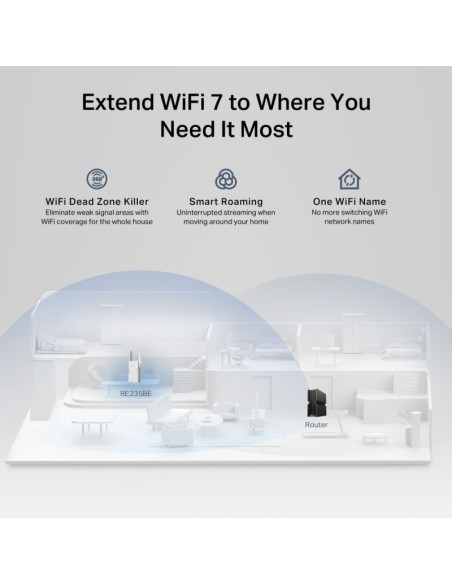 Repeater tp-link re235be