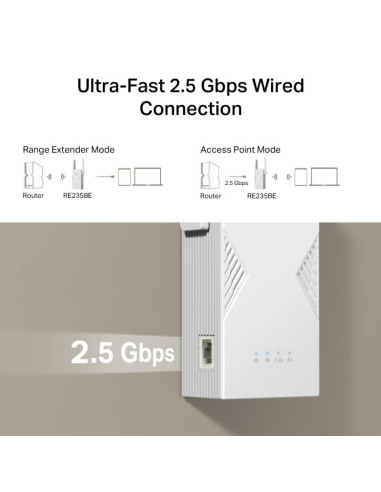 Repeater tp-link re235be