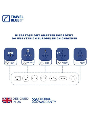 Travel blue przejściówka adapter uniwersalna świat -  shucko 2szt