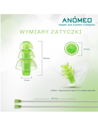 Zatyczki do uszu anomeo - podróż