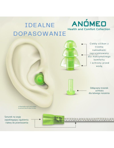Zatyczki do uszu anomeo - podróż