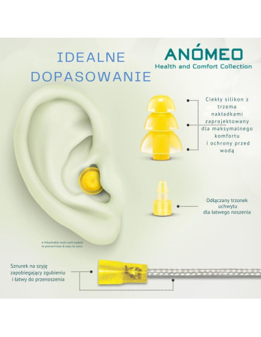 Zatyczki do uszu anomeo - professional
