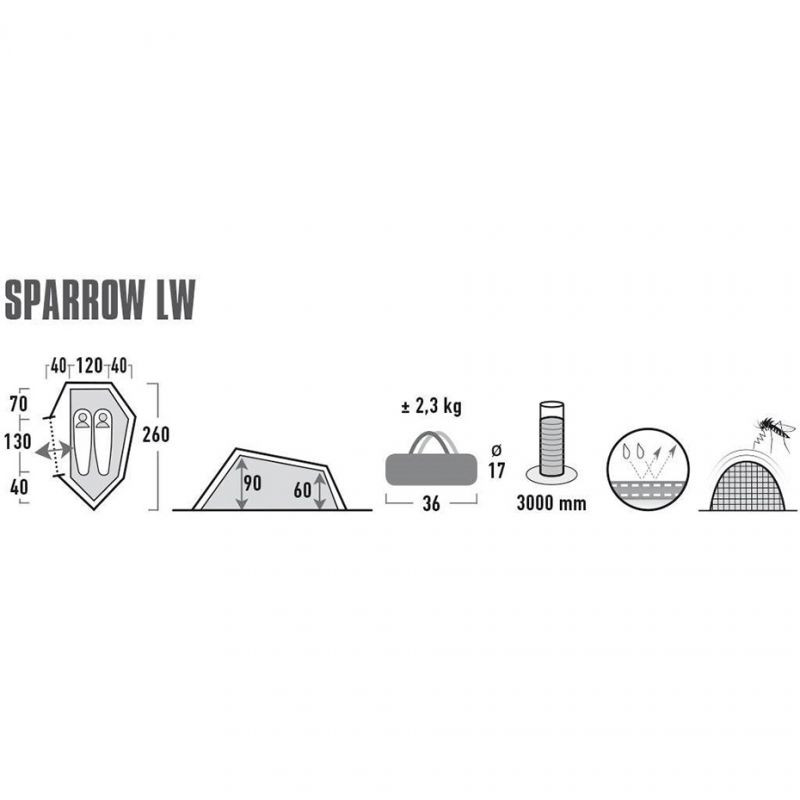 Namiot high peak sparrow 10187