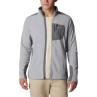 Bluza columbia klamath range full zip fleece m