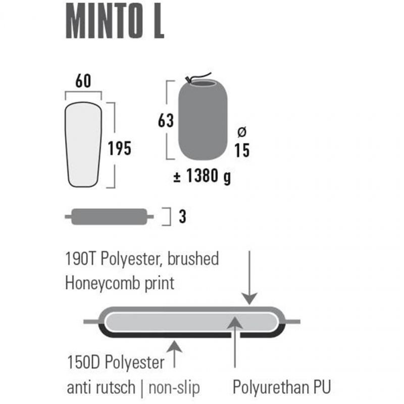 Mata samopompująca high peak minto l 195x60x3 41116