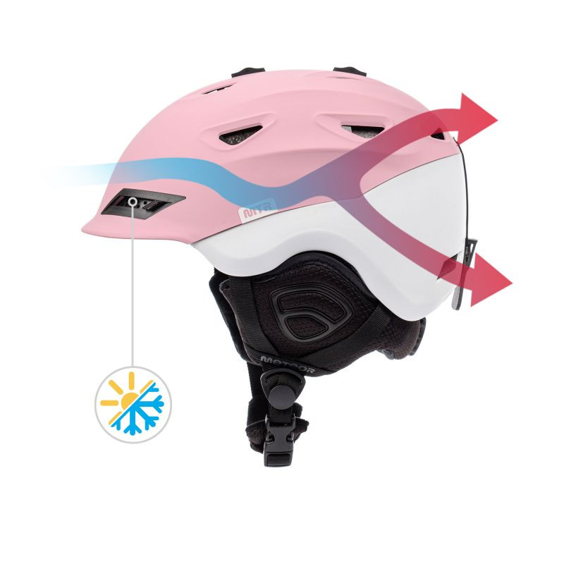 Kask narciarski meteor montara