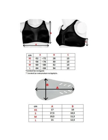 Ochraniacze piersi dla kobiet