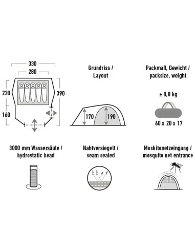 Namiot high peak tessin 5.1