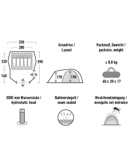 Namiot high peak tessin 5.1