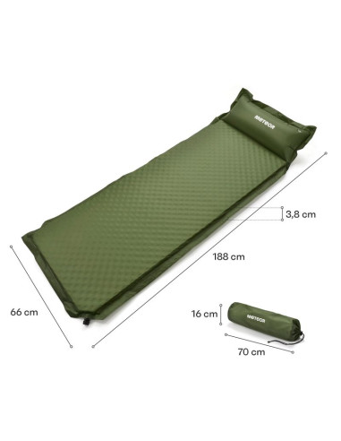 Mata samopompująca meteor