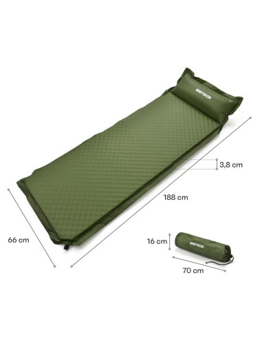 Mata samopompująca meteor