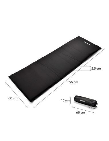 Mata samopompująca meteor