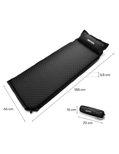 Mata samopompująca meteor