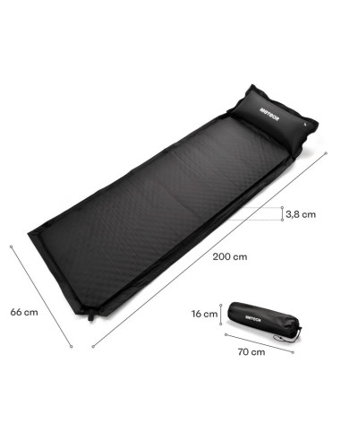 Mata samopompująca meteor