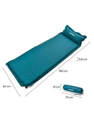 Mata samopompująca meteor