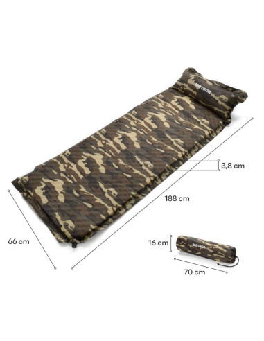 Mata samopompująca meteor