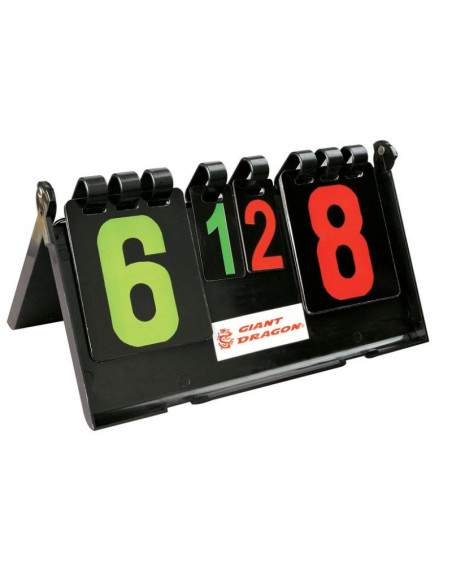 Tablica wyników re01 giant dragon