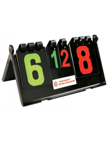 Tablica wyników re01 giant dragon