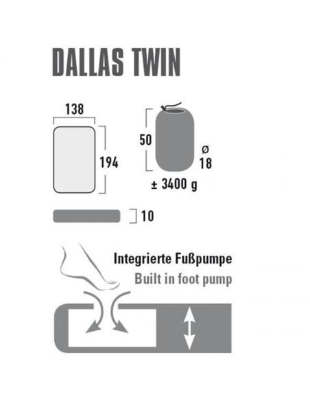 Materac high peak dallas twin 194x138x10 41033