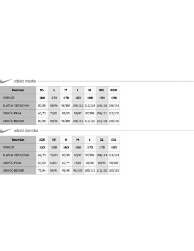 Bluza nike team club trainer niebieska m 658683 463