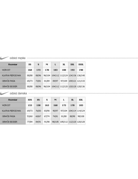 Bluza nike team club trainer niebieska m 658683 463