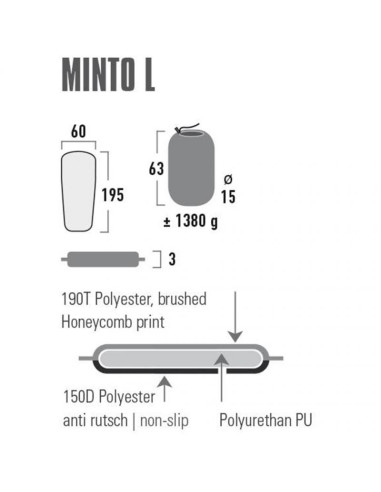 Mata samopompująca high peak minto l 195x60x3 41116