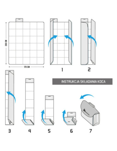 Koc piknikowy meteor