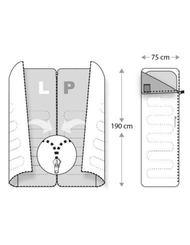 Śpiwór meteor dreamer