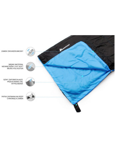 Śpiwór meteor dreamer